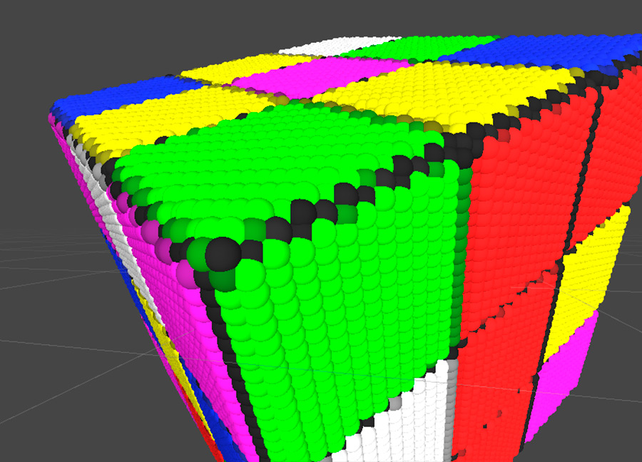 Point Cloud: Close-up